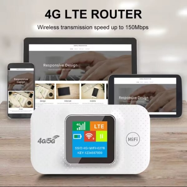 Routeur WiFi Pro 4G/5G Modem Sans Fil,  Mobile Wifi Pro avec Emplacement pour Carte SIM, 3000 MAh